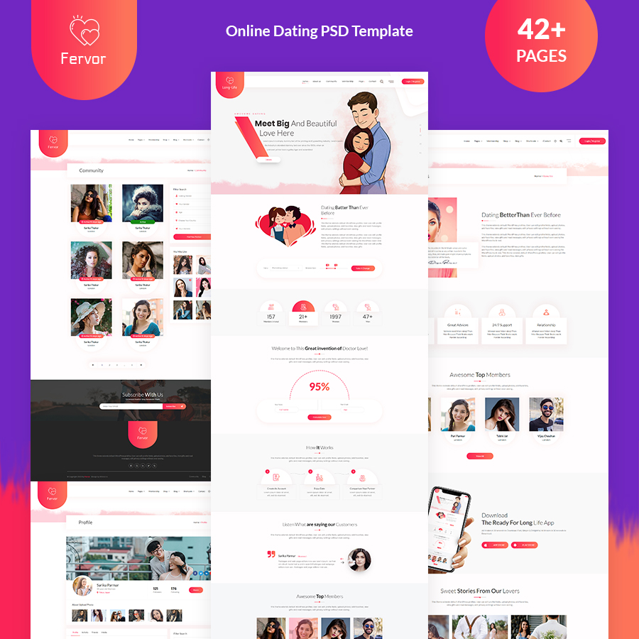 Fervor Love, Dating And Community HTML Template By Webstrot | ThemeForest